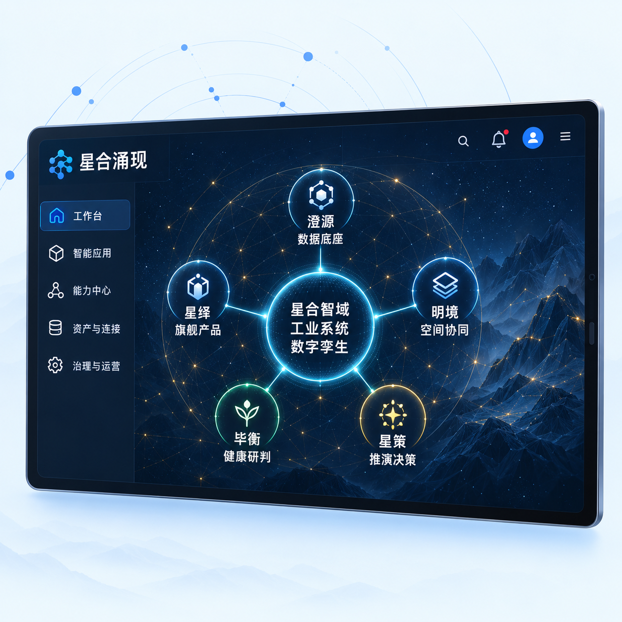 星合智域工业智能产品体系：星绎、澄源、毕衡、明境与星策协同的界面概念示意